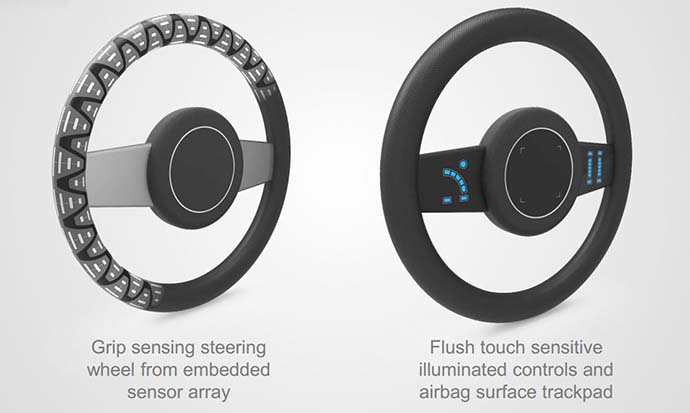 Peratech’s concept for a force sensitive steering wheel